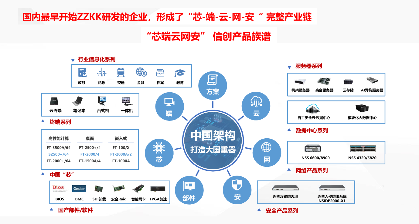 cloud-innovation-1.png